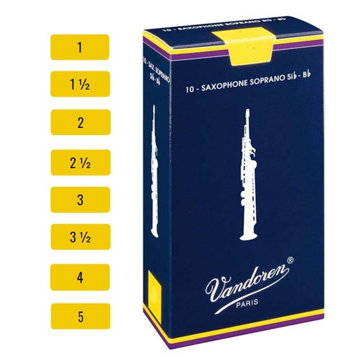 Caja 10 Cañas Saxo Soprano Sib Tradicional Vandoren